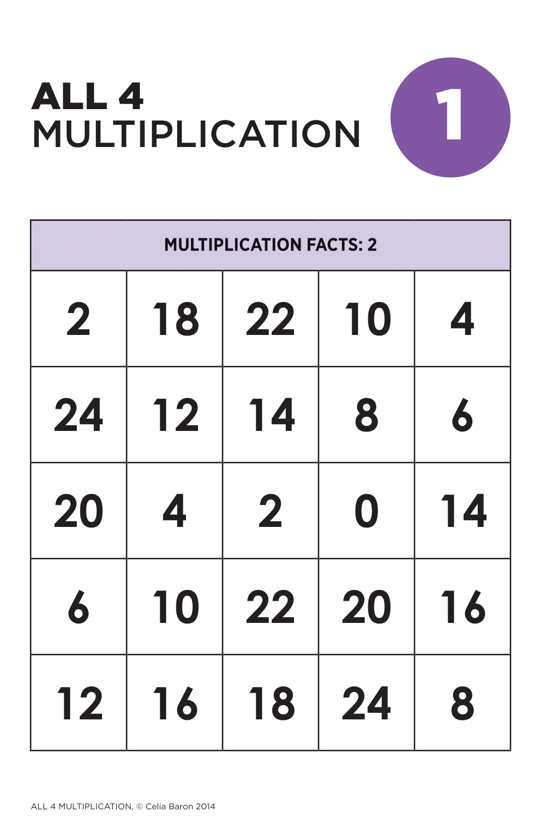 Multiplication - All 4 – The MathImagine Foundation